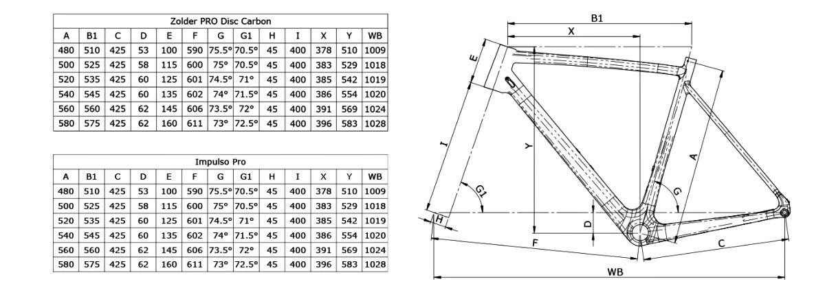 Bianchi Impulso PRO GRX600 Pistacho Olive – Image 6