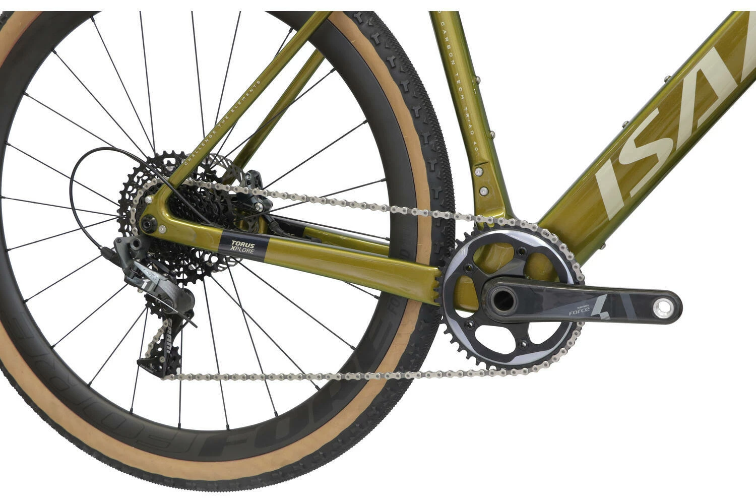 Isaac Torus Emerald Green GRX800 – Image 4